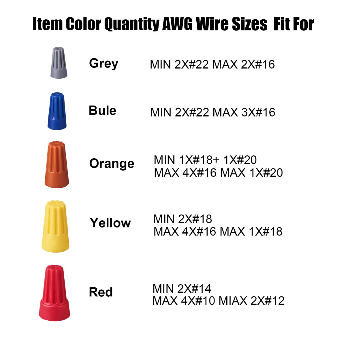 1000. 250.100Pcs Screw-On Wire - Wire Connector Cap ulasan dan harga